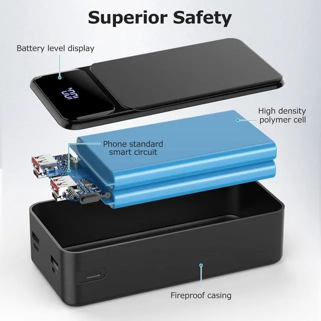 Alt view image 6 of 7 - 50000mah Power Bank 22.5W Fast Charging Portable Charger USB-C with 4 Outputs & 2 Inputs LED Display Huge Capacity External Battery Pack for iPhone, Samsung, iPad etc