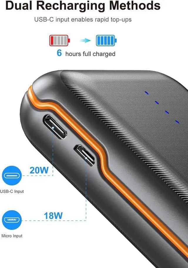 Alt view image 5 of 7 - Portable Charger, Power Bank 30000mAh Battery Pack with 22.5W Fast Charging, 4 Outputs External Charger PD 20W USB C for iPhone, Samsung, Pad Mini, and More