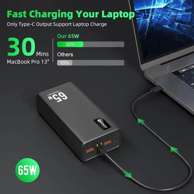 Alt view image 2 of 7 - Power Bank Fast Charging 50000mAh, 65W Laptop Portable Charger USB C Compatible with MacBook Dell, PD External Battery Bank Compatible with iPhone 14/13, Cell Phone, Tablet, 3 Output &1 Input(Black)