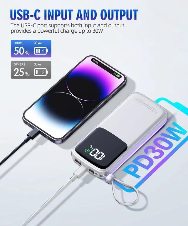Alt view image 3 of 7 - Portable-Charger-Power-Bank - 15000mAh Power Bank Supports PD 30W Fast Charging Built-in AC Wall Plug and 2 Output Cables with LED Display for iPhone iPad and Most Electronic Devices(White)