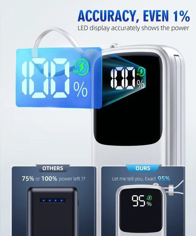 Alt view image 6 of 7 - Portable-Charger-Power-Bank - 15000mAh Power Bank Supports PD 30W Fast Charging Built-in AC Wall Plug and 2 Output Cables with LED Display for iPhone iPad and Most Electronic Devices(White)