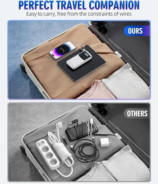 Alt view image 7 of 7 - Portable-Charger-Power-Bank - 15000mAh Power Bank Supports PD 30W Fast Charging Built-in AC Wall Plug and 2 Output Cables with LED Display for iPhone iPad and Most Electronic Devices(White)