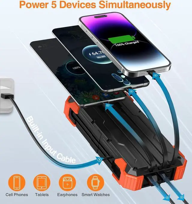 Alt view image 3 of 6 - Power Bank Portable Charger 42800mAh Built in 4 Cables and Thermometer 15W Fast Charging Power Bank Five Outputs Three Inputs Solar Charger Power Bank SOS/Strobe/Strong Flashlights Carabiner