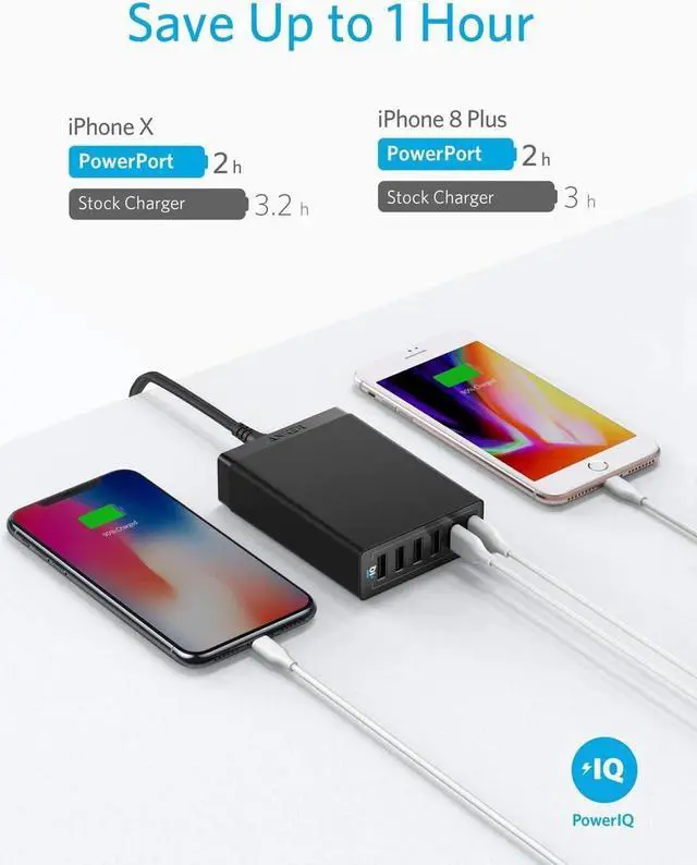 Alt view image 5 of 7 - Charger 60W 6 Port USB Charging Station PowerPort 6 Multi USB Charger for iPhone 14/13 Series iPad Pro/Air/Mini Galaxy S23/S22/S21 Note 20 Ultra LG HTC and More