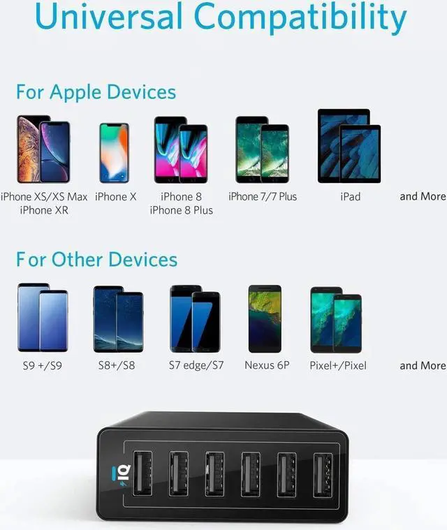 Alt view image 6 of 7 - Charger 60W 6 Port USB Charging Station PowerPort 6 Multi USB Charger for iPhone 14/13 Series iPad Pro/Air/Mini Galaxy S23/S22/S21 Note 20 Ultra LG HTC and More