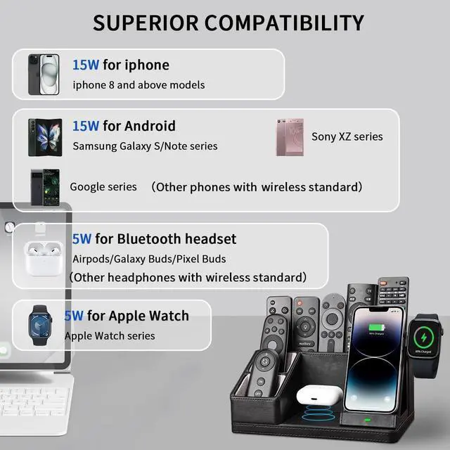 Alt view image 6 of 6 - KINGFOM 3-in-1 Charging Station for iPhone, Apple Watch & AirPods  Fast Wireless Charger Stand, Desk Organizer with Phone Holder, Nightstand Dock for Apple Devices
