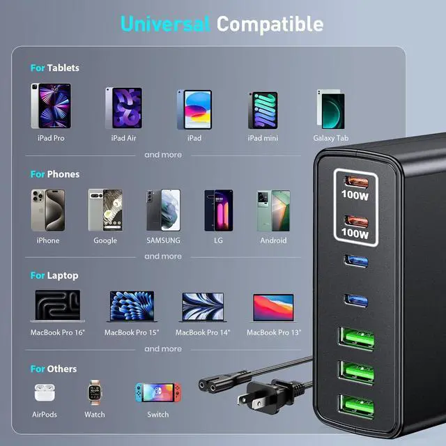 Alt view image 5 of 7 - USB C Fast Charger Block 300W: 7 Port USB Charging Station Hub Brick - Dual PPS PD 100W Laptop Wall Charger Power Adapter for MacBook Pro  HP Surface iPad iPhone  Galaxy Android