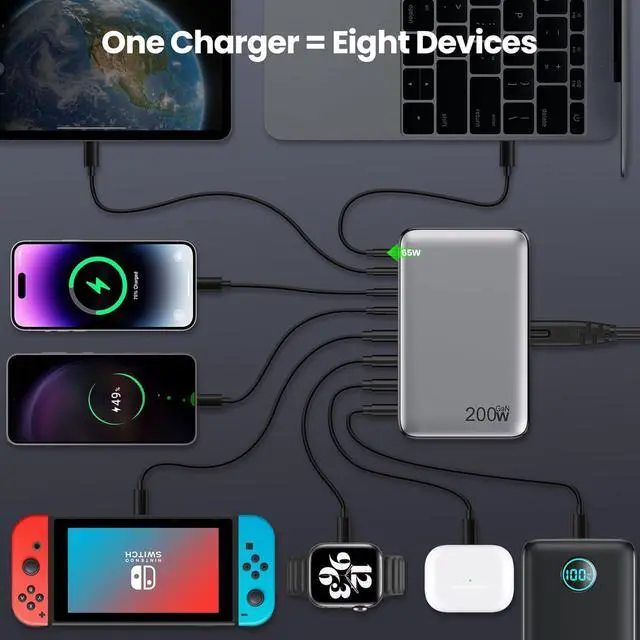 Alt view image 4 of 7 - USB C Charger 200W USB C Charger Block Upgraded GaN III 8-Port Fast Charging Station Hub PD 65W Laptop Charging Adapter Compatible with MacBook Pro/Air  Steam Deck iPhone 16/15/14 Galaxy S23/22