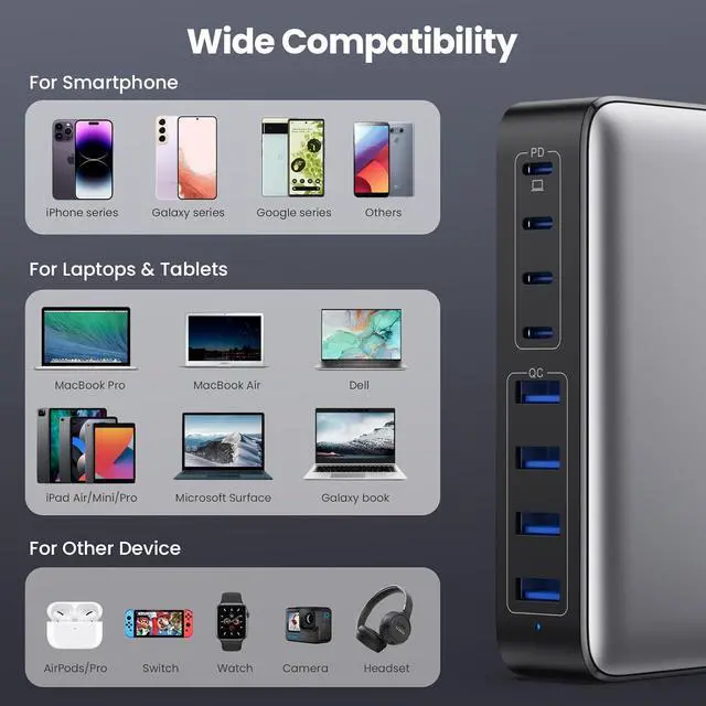 Alt view image 3 of 7 - USB C Charger 200W USB C Charger Block Upgraded GaN III 8-Port Fast Charging Station Hub PD 65W Laptop Charging Adapter Compatible with MacBook Pro/Air  Steam Deck iPhone 16/15/14 Galaxy S23/22