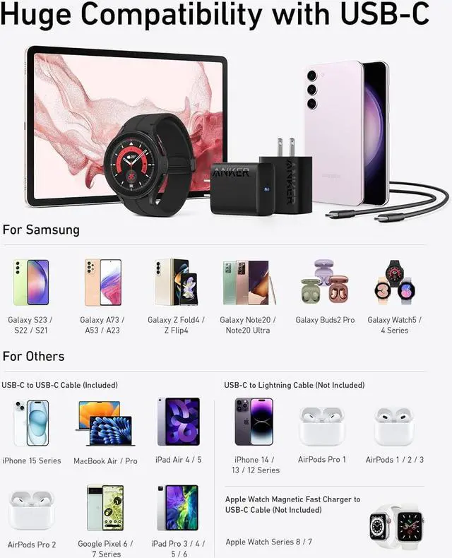 Alt view image 4 of 6 - 25W USB-C Super Fast Charger Charger (Non-Foldable) with USBC Cable Supports PPS Fast Charging for  Galaxy S23 Ultra/S23+/S23/S22/S21/S20/Note 20 & More 2Pack 5ft Cable Included