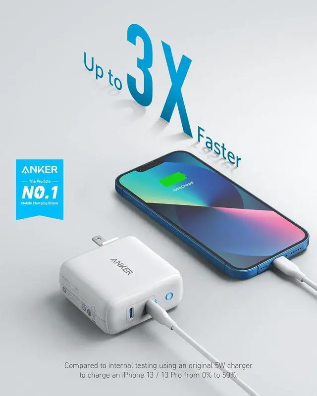 Alt view image 2 of 7 - USB C Charger 40W 2-Port PIQ 3.0 PowerPort III Duo Type C Foldable Fast Charger Power Delivery for iPhone 15/15 Plus/15 Pro/15 Pro Max/14 Galaxy Pixel iPad/iPad Mini and More