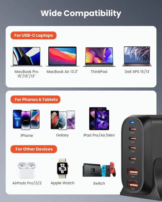 Alt view image 5 of 7 - USB C Charger 160W 6-Port Fast USB Charging Station with 4 USB-C + 2 USB-A Portable Multiport USB C Wall Charger for iPhone 15-12 Series iPad Pro Mac Book Galaxy Pixel Switch and More