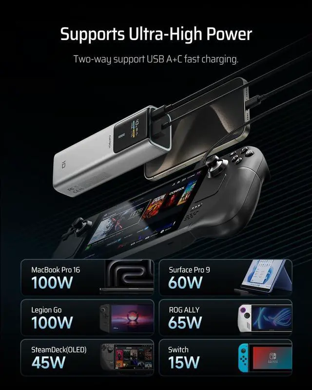 Alt view image 2 of 7 - 10 Power Bank 100W 10000mAh Portable Charger Smart TFT Display PPS PD3.0 Fast Charging Compatible with iPhone 15/14/13 Series  Galaxy S24/S23 iPad Air/Pro MacBook  and More