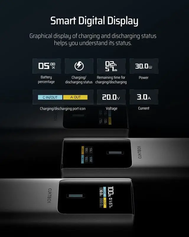 Alt view image 6 of 7 - 10 Power Bank 100W 10000mAh Portable Charger Smart TFT Display PPS PD3.0 Fast Charging Compatible with iPhone 15/14/13 Series  Galaxy S24/S23 iPad Air/Pro MacBook  and More