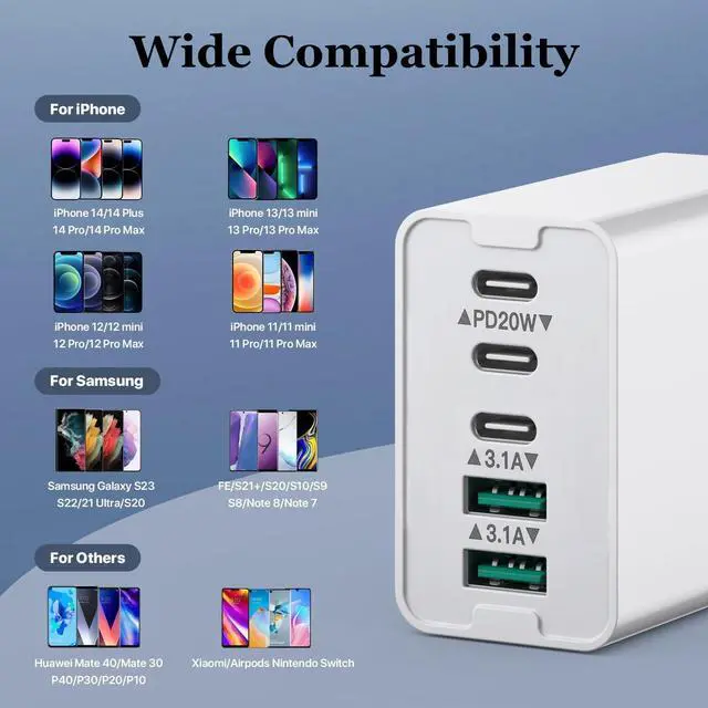 Alt view image 3 of 7 - USB C Wall Charger, 50W 5-Port USB C Charger Block, Fast Charging Block 3 USB C + 2 QC Wall Plug Multiport Type C for iPhone 12/13/14/15, PD Fast Charger Power Adapter for Samsung S23/S22/S21/Tablet