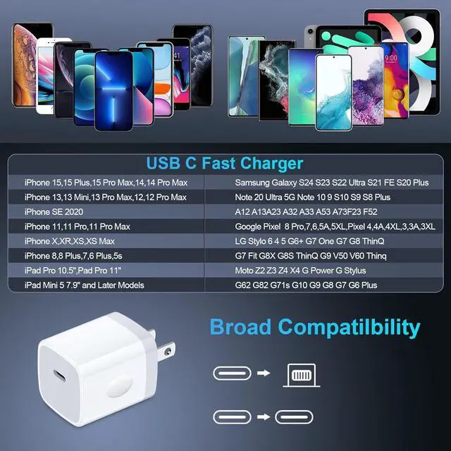 Alt view image 7 of 7 - A15 5G Type C Charger Fast Charging Block 2Pack 20W USB C Power Adapter Android Phone Wall Charger Block for  Galaxy S24 Ultra/S23 FE/A25/A54/A14/A13/S22/S21/S20/S10 iPhone 15/14/13/12