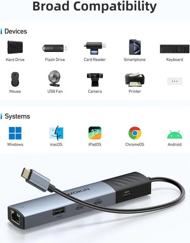 Alt view image 7 of 7 - MOKiN 10Gbps USB C Hub Ethernet, 7 in 1 USB C Adapter for MacBook Pro/Air with 4K@60HZ HDMI, 3*USB-C 10Gbps Data, RJ45, USB 2.0, 100W PD, USB C Dongle for MacBook Pro/Air//HP/Thinkpad/Lenovo.