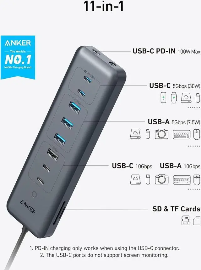 Alt view image 2 of 6 - USB-C Hub 11-in-1 10Gbps Data Hub with 4 USBA and 4 USBC Ports 100W USBC PD-in Card Reader 2-in-1 USB Connector for USBA and USBC Laptop MacBook iPad and More (65W Adapter Included)