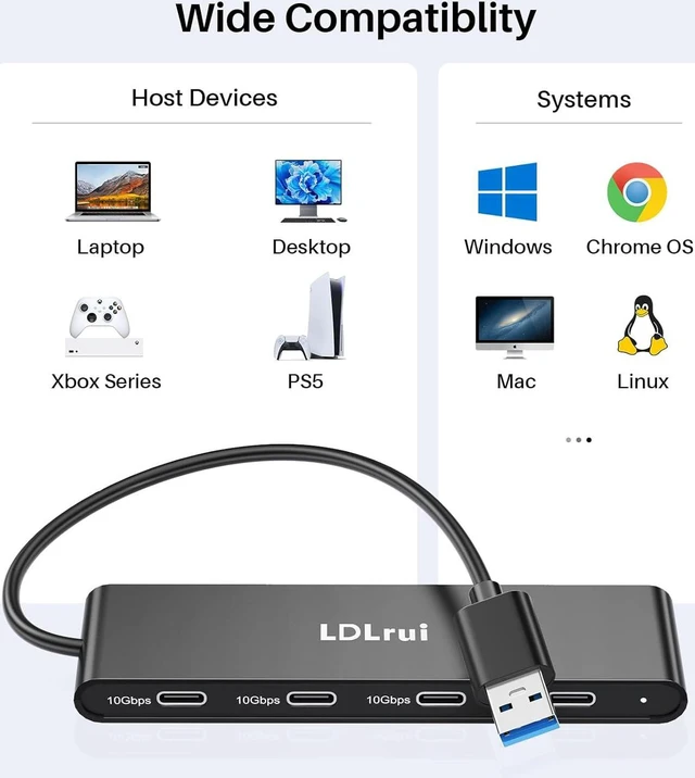 Alt view image 6 of 6 - LDLrui USB Hub for PC,10Gbps High Speed Transmission USB A to USB C Hub with Long Cable(4FT)USB Splitter with 4 USB-C 3.2 Port for Mac Pro,Dell OptiPlex,Skytech Gaming,HP,Lenovo