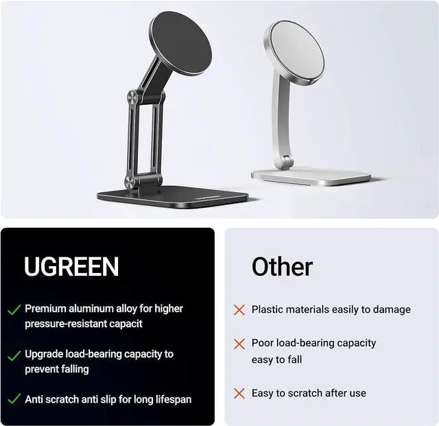 Alt view image 7 of 7 - UGREEN Magnetic Phone Stand Compatible with MagSafe iPhone Stand for Desk Ergonomic Design Adjustable, Aluminum Cell Phone Stand Compatible for iPhone 15 14 13 12 Pro Max and MagSafe Case, Black