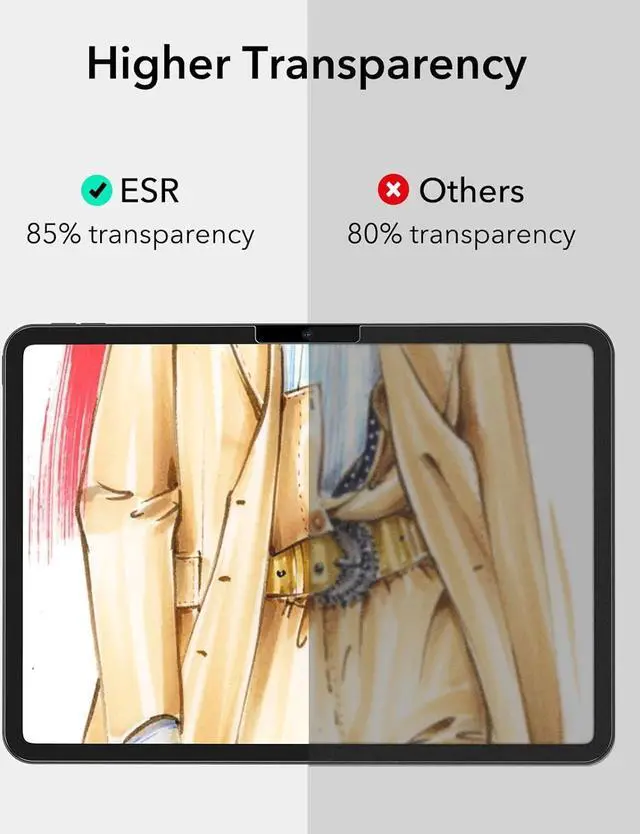 Alt view image 7 of 7 - 2 Pack Paper-Feel Screen Protector for iPad Air 11 Inch M3/M2 (7th/6th Generation 2025/2024) Write and Draw Like on Paper Scratch Protection with Easy Application Tray Thin and Responsive