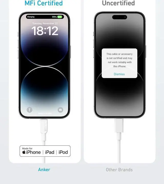 Alt view image 4 of 5 - USB C to Lightning Cable(6FT 2Pack White) MFi Certified for iPhone 14 Series and More(Charger Not Included)