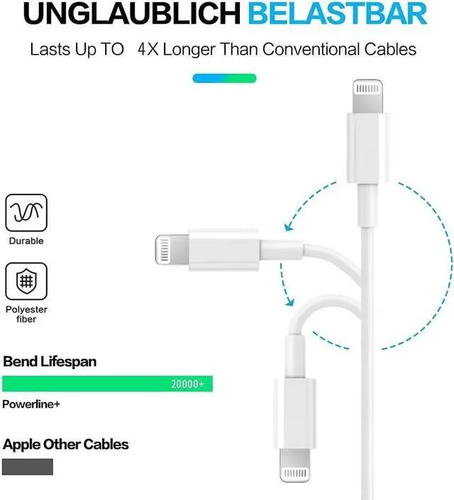 Alt view image 4 of 7 - USB C to Lightning Cable 3Pack 10FT [MFi Certified] Type C Power Delivery Fast Charging Cord for iPhone 14/13/12/11/XS/XR/X/8/iPad