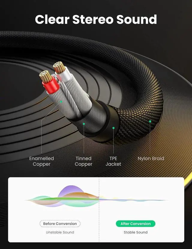 Alt view image 4 of 7 - Headphone Splitter 3.5mm Aux Splitter 2 Female to 1 Male Audio Y Splitter Stereo Dual Headphone Adapter Compatible with MacBook iPad PC Tablet Laptop TV Phone PS4 Speaker