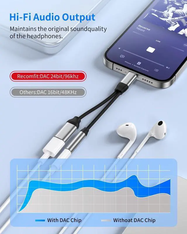 Alt view image 5 of 7 - USB C to 3.5mm Audio Adapter Aux to USB C Headphone and Charger Adapter 2-in-1 USB C Splitter with PD 60W Fast Charging Compatible with iPhone 15 Plus Pro Max Galaxy Note iPad Pro Pixel -Silver