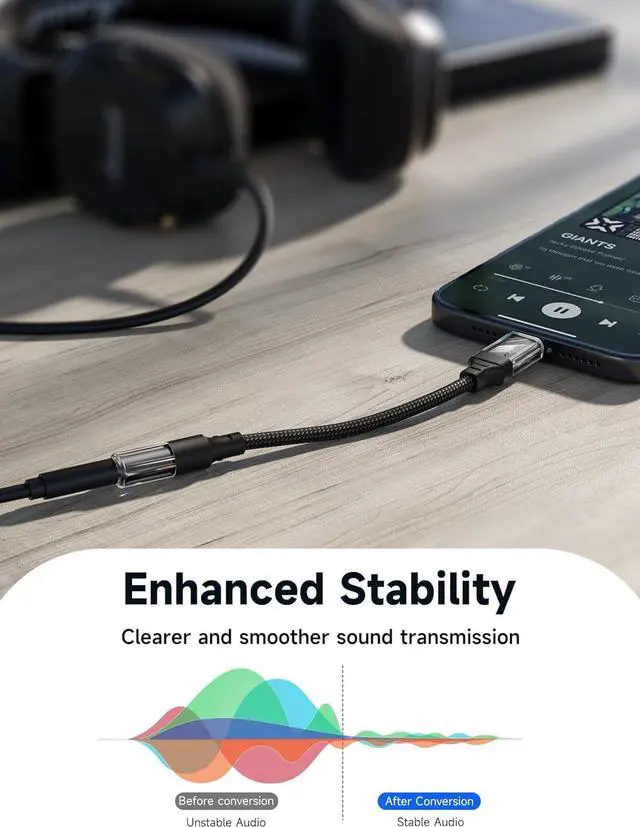 Alt view image 3 of 7 - AUX to USB C Adapter Compatible with iPhone 16 Pro Max [2Pack] USB C to 3.5mm Audio Headphone Dongle Cord for iPhone 16/15 Pro  Galaxy S24/S23/S22 Ultra iPad Pro Pixel 9/8