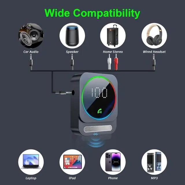 Alt view image 6 of 7 - Bluetooth Aux Adapter Bluetooth 5.3 Receiver for Car Wireless Audio Receiver for Car/Home Stereo/Wired Headphones/Speaker Dual AUX Outputs RCA AUX 3.5mm
