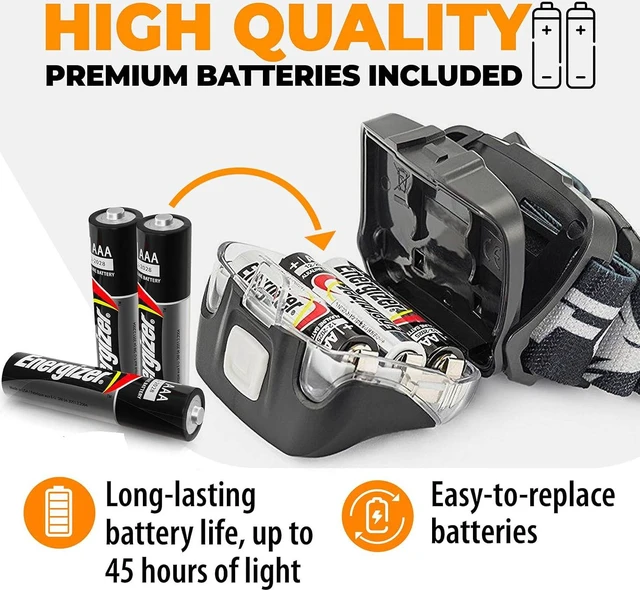Alt view image 5 of 7 - Headlamp Battery Powered IPX5 Waterproof 45-Hour Runtime - Lightweight 3.2oz LED Head Lamp with White & Red Light 5 Modes Head Lights for Forehead 3 AAA Included
