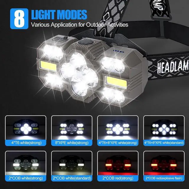 Alt view image 2 of 7 - Headlamp Rechargeable 14 LED 22000 High Lumen Super Bright Head Lamp with Red Light Waterproof Lightweight Head Light 8+2 Modes Forehead Head Flashlight for Outdoor Running Hiking Camping Gear