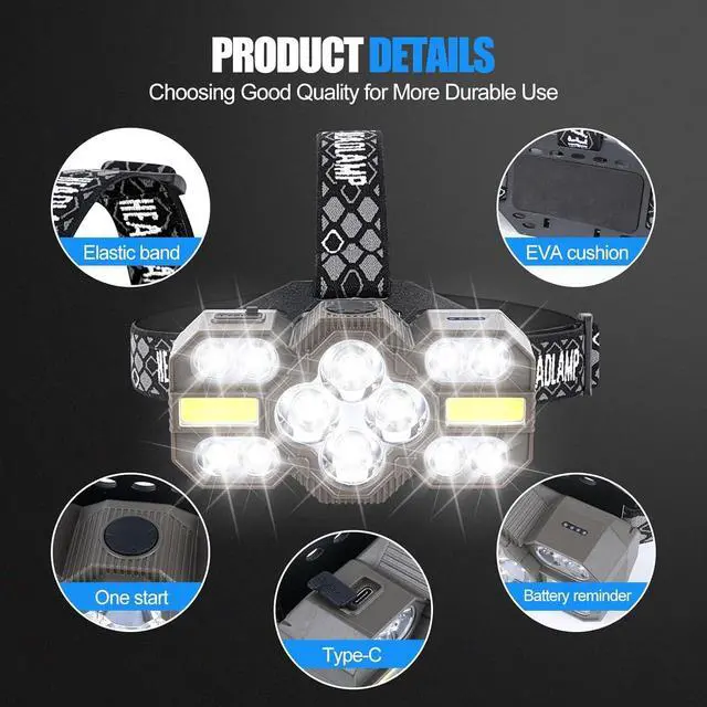 Alt view image 4 of 7 - Headlamp Rechargeable 14 LED 22000 High Lumen Super Bright Head Lamp with Red Light Waterproof Lightweight Head Light 8+2 Modes Forehead Head Flashlight for Outdoor Running Hiking Camping Gear