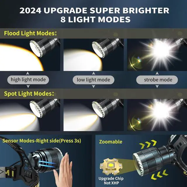 Alt view image 3 of 6 - 150000LM 50W Headlamp & 60H Standby Battery Time Head lamp with Motion Sensor Zoomable Function 90Angle Adjustable Head Light & Widened Headband for Hiking Hunting Camping Hardhat