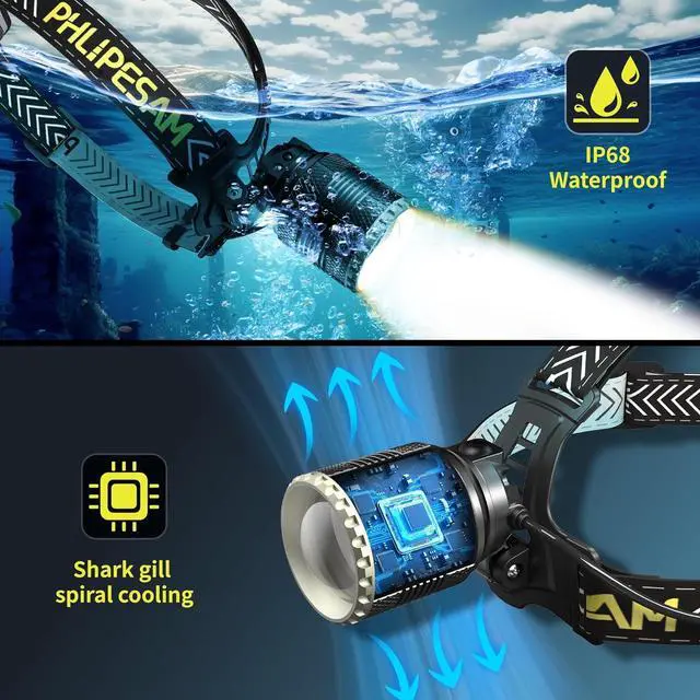 Alt view image 6 of 6 - 150000LM 50W Headlamp & 60H Standby Battery Time Head lamp with Motion Sensor Zoomable Function 90Angle Adjustable Head Light & Widened Headband for Hiking Hunting Camping Hardhat