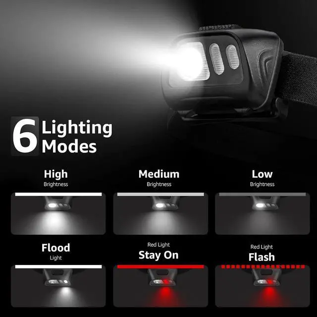 Alt view image 2 of 6 - LED Headlamp Flashlights 1500Lux Head Lamp with 6 Lighting Modes and Red Light IPX4 Waterproof Headlamp for Camping Hiking Backpacking Fishing Adjustable Headband Suit for Adults Kids