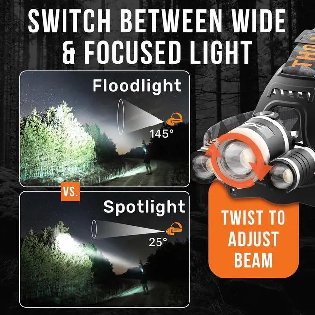 Alt view image 3 of 7 - Headlamp Rechargeable USB-C 1080 Lumen Super Bright Head Lamps Led Rechargeable Waterproof Head Lights for Forehead Head Flashlight for Adults