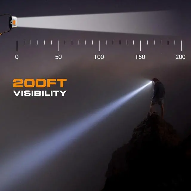 Alt view image 5 of 7 - LED Headlamp 4 Lighting Modes Pivoting Head with Adjustable Headband IPX4 Water Resistant Perfect for Running Camping and Hiking 3 AAA Battery Powered(5 Pack)