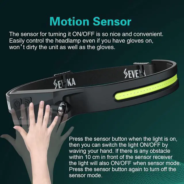 Alt view image 3 of 7 - Original 2 Rechargeable Headlamps Bright LED Headlamp Flashlight 1000 Lumen 230° Wide Beam&Spot Light Sensor Mode 2.4oz Lightweight Head Lamp for Camping Running Hard Hat Headlight