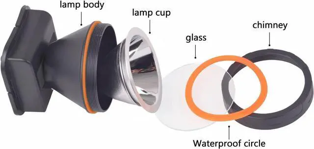 Alt view image 5 of 7 - LED Headlamp Torch Outdoor Rechargeable Bright Flashlight Headlight for Camping Hunting Fishing