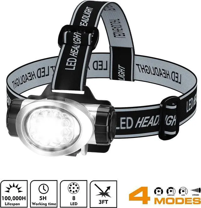 Alt view image 4 of 7 - Headlamp Flashlight Ultra-Light LED Rechargeable Headlight with White Red Light Waterproof Motion Sensor Head Lamp 6 Mode for Outdoor Camping Running Hiking Fishing (Black)