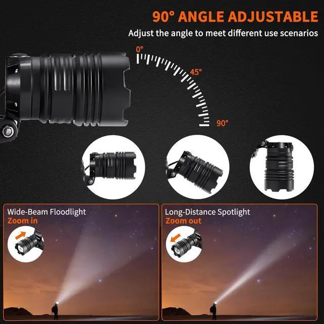 Alt view image 3 of 6 - Headlamp Rechargeable 2Pack 150000LM Bright Head Lamp Adjustable Focus Headlight Outdoor 4Mode Head Lights for Forehead 90° LED Headlamp Waterproof Headlamps for Adults Camping Hiking Hard Hat
