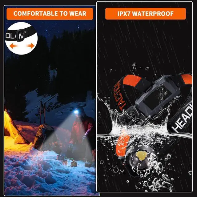 Alt view image 5 of 6 - Headlamp Rechargeable 2Pack 150000LM Bright Head Lamp Adjustable Focus Headlight Outdoor 4Mode Head Lights for Forehead 90° LED Headlamp Waterproof Headlamps for Adults Camping Hiking Hard Hat
