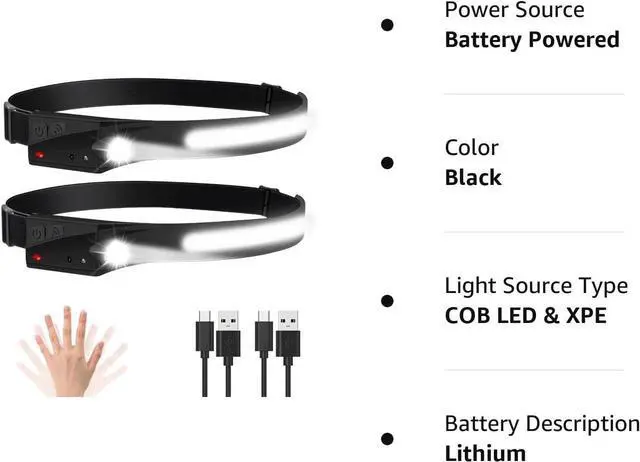 Alt view image 7 of 7 - Headlamp Rechargeable 2Pack, 230° Wide Beam Head Lamp, LED Headlamp with Motion Sensor, 5Mode Head Lights for Forehead, Bright Headlamps for Adults, Waterproof Headlight, Hard Hat Light, Camping Gear