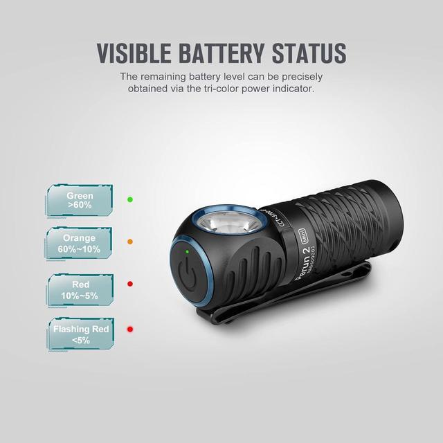 Alt view image 5 of 7 - Perun 2 Mini Headlamp 1100 Lumens LED Head Flashlight Rechargeable Headlight with Red Light Option Great for Working Hiking Camping and Climbing (Black Cool White: 5700~6700K)