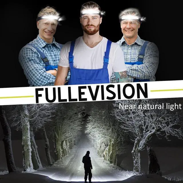 Alt view image 6 of 7 - Headlamp Flashlight led headlamp Rechargeable COB 230°Wide Beam Headlight with Motion Sensor Bright 5 Modes Lightweight Waterproof Head Lamp for Outdoor Running Camping Hiking (1 Pack)
