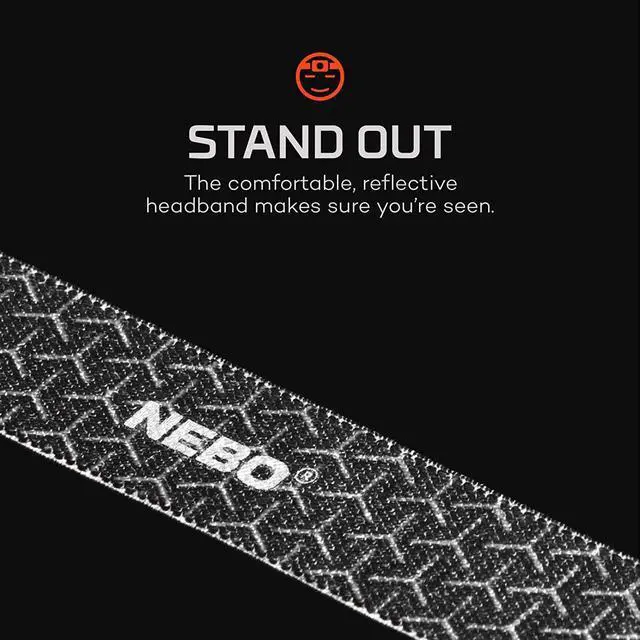 Alt view image 7 of 7 - NEBO MYCRO 400 Rechargeable Headlamp | 400 Lumens, 6 Light Modes, Water Resistant, Detachable Hat Clip, Super Bright Head Lamp for Camping & Hiking, Includes Micro USB Charging Cable