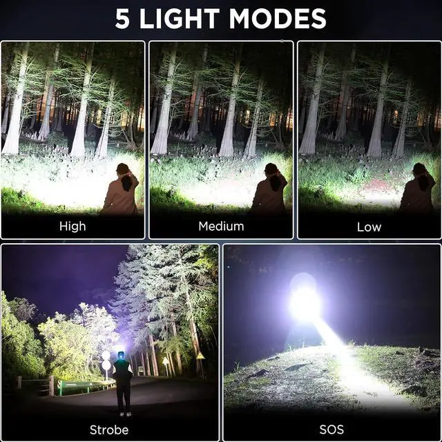Alt view image 4 of 7 - NJ FOREVER LED Rechargeable Headlamp, 3000 Lumens Super Bright Head Lamp with 5 Modes, 90°Adjustable, USB Rechargeable, Waterproof LED Headlamps for Adults Camping, Hiking, Climbing (2 Pack)