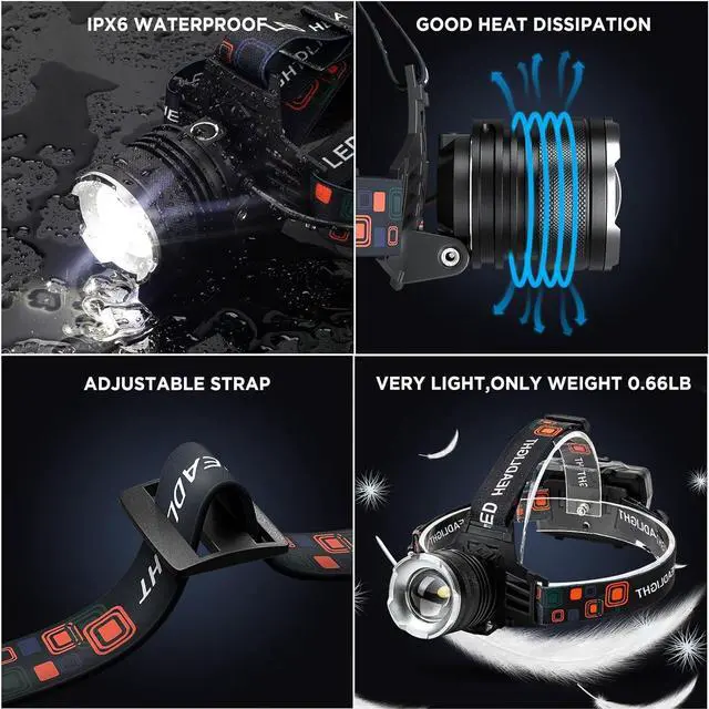 Alt view image 6 of 7 - NJ FOREVER LED Rechargeable Headlamp, 3000 Lumens Super Bright Head Lamp with 5 Modes, 90°Adjustable, USB Rechargeable, Waterproof LED Headlamps for Adults Camping, Hiking, Climbing (2 Pack)